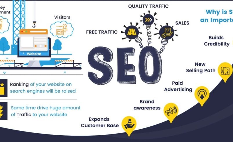Improve Your Website Ranking with Professional SEO Services