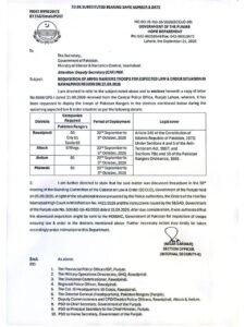 Rangers deployment in Punjab