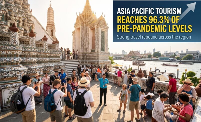 Asia Pacific tourism recovery