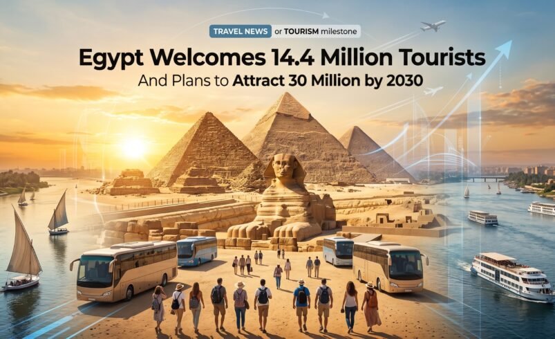 Egypt tourism growth